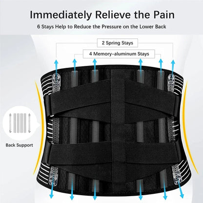 Lower Back Pain Brace