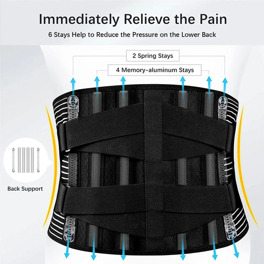 Lower Back Pain Brace