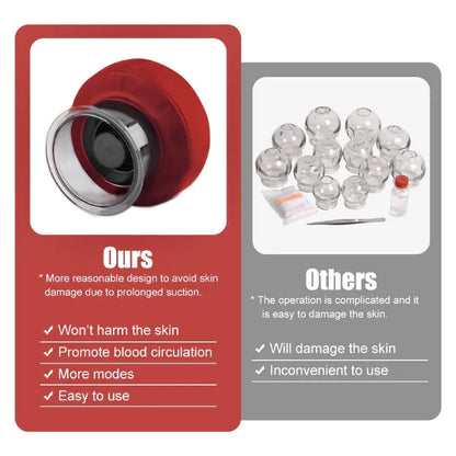 Electric Vacuum Cupping Therapy Set