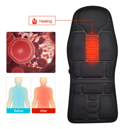 Cozy Comfort Massage Mat